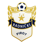 Radnicki Takım Logosu