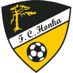 Honka U19 Takım Logosu