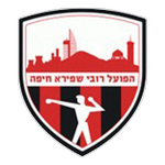 Robi Shapira Takım Logosu