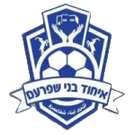 Ihud Bnei Shfaram Takım Logosu