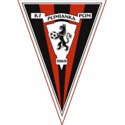 Pcimianka Takım Logosu