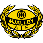 Mjällby Takım Logosu