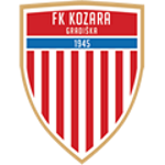Kozara Takım Logosu