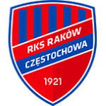 Rakow II Takım Logosu