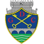 Chaves U19 Takım Logosu