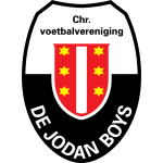 Jodan Takım Logosu
