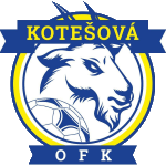 Kotešová Takım Logosu