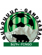 Gandzasar Takım Logosu