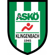 Klingenbach Takım Logosu