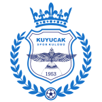 Kuyucakspor Takım Logosu
