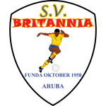 Britannia Takım Logosu
