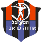 Beitar Haifa Takım Logosu