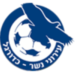 Maccabi Sha'ab Takım Logosu
