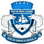 Braila Takım Logosu