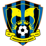 Persiram Raja Ampat Takım Logosu