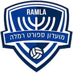 Ramla Takım Logosu
