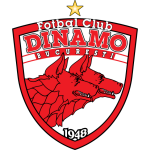 D. Bükreş Takım Logosu