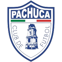 Tuzos Pachuca Takım Logosu