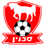 Sakhnin U19 Takım Logosu