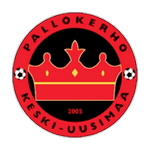 PKKU Takım Logosu