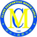 Monte Carlo Takım Logosu