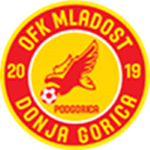 Mladost U19 Takım Logosu