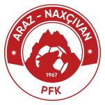 Araz Nahçıvan Takım Logosu