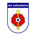 Ruzomberok U19 Takım Logosu