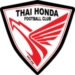 Thai Honda Takım Logosu