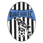 Rabat Takım Logosu