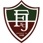 Fluminense SC Takım Logosu