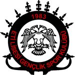 Eti Lisesi GSK Takım Logosu