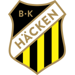 Häcken Takım Logosu