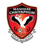Chaiyaphum Takım Logosu