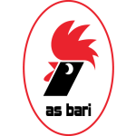 Bari U19 Takım Logosu