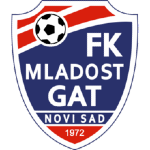 Mladost Novi Sad Takım Logosu