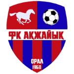 Akzhayik Uralsk Takım Logosu