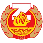 Znicz Pruszkow  U19 Takım Logosu