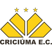 Criciúma Takım Logosu