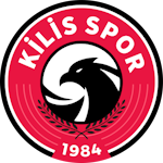 Kilisspor Takım Logosu
