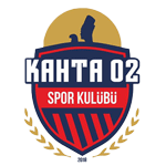 Kahta 02 Spor Takım Logosu