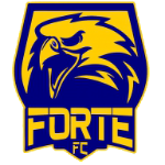 Forte U20 Takım Logosu