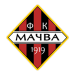 Macva Sabac Takım Logosu