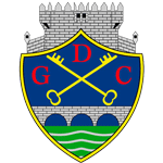 Chaves Takım Logosu