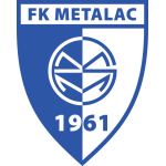 Metalac Gorj Takım Logosu