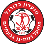 H. Ramat U19 Takım Logosu