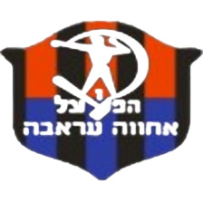 Hapoel Arraba Takım Logosu