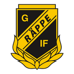 Rappe Goif Takım Logosu