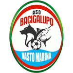 Bacigalupo Takım Logosu