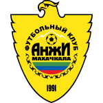 Anzhi Takım Logosu